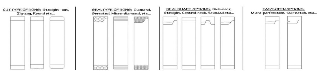 Stickpack sealing options